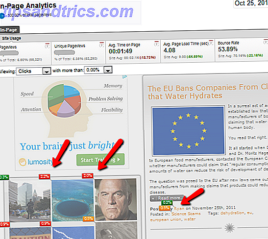 νέες λειτουργίες Google Analytics