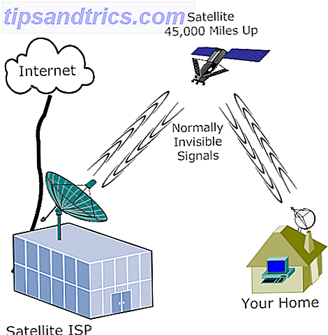satellite_diagram