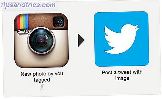 comment intégrer instagram et twitter