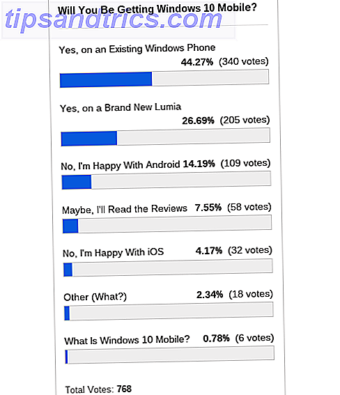 Windows-10-Mobil-Umfrage-Ergebnisse