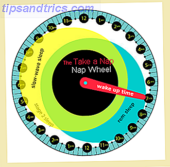 The Take A Nap Wheel: Find den perfekte tid til at tage en Nap pumpehjul