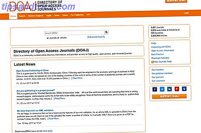 Directory van Open Access Journals