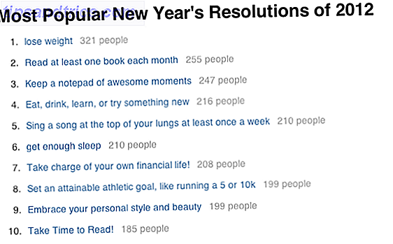 résolutions du nouvel an