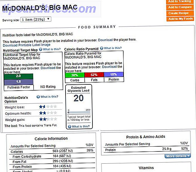 Ernährungsdaten für McDonald's Big Mac