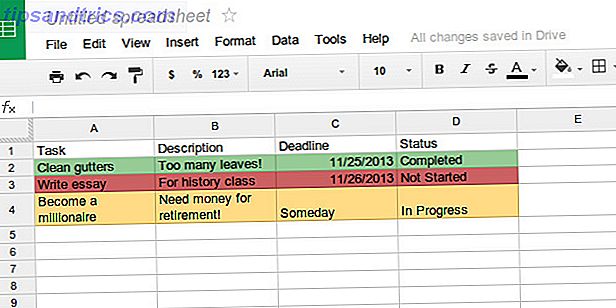 Steigern Sie die Produktivität mit diesen exzellenten Google Spreadsheet-Skripten Google Tabellenkalkulationsskripte bedingte Formatierung