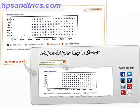 Verwenden Sie Wolfram Alpha, um coole Statistiken über Ihr Facebook-Konto auszuwühlen [Wöchentliche Facebook-Tipps] Facebook Wolfram Alpha Clip Share
