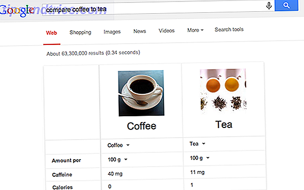 google-ernæring-kaffe-te