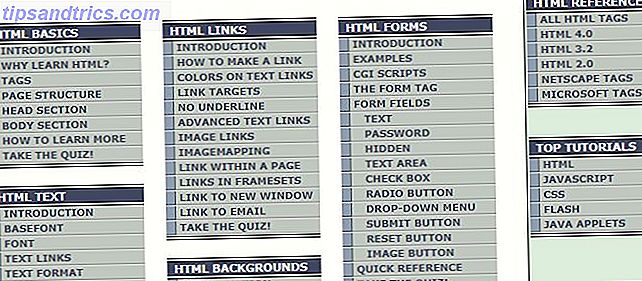 8 bedste websites til kvalitet HTML kodning eksempler html kodning8