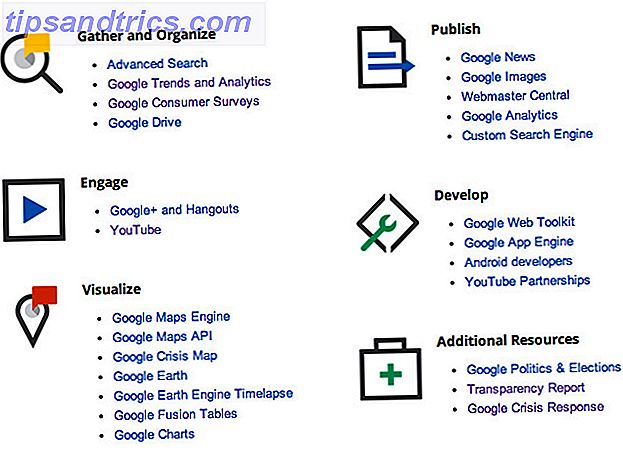 Google Media Tools