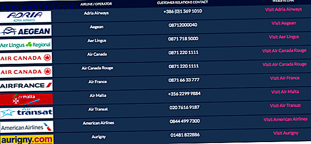 So finden Sie Last Minute Flüge und Reiseangebote Online Airline Liste 670x311
