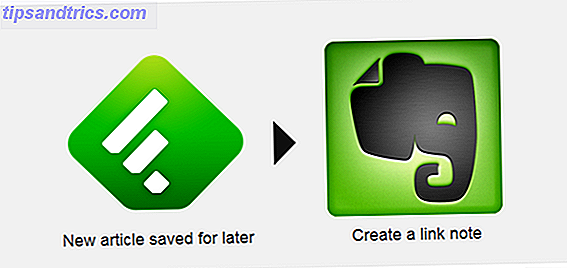 evernote y feedly
