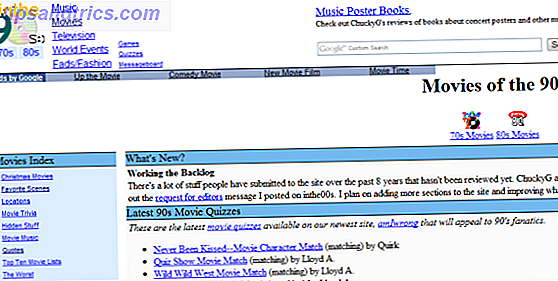 Sitios web de los 90