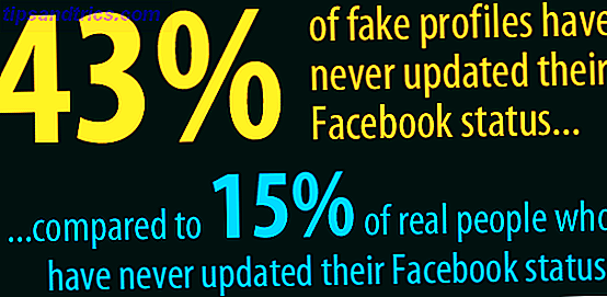 falsk facebook-konto