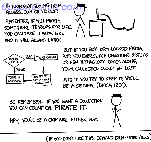 The State Of The Internet, 2012 [Opinión] robar este comic