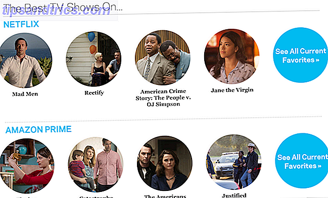5 nettsteder for å finne hvilken TV-show du vil se neste