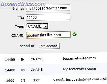 correo electrónico de dominio