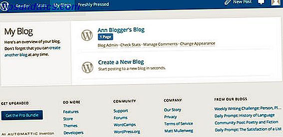 comparación de WordPress blogger