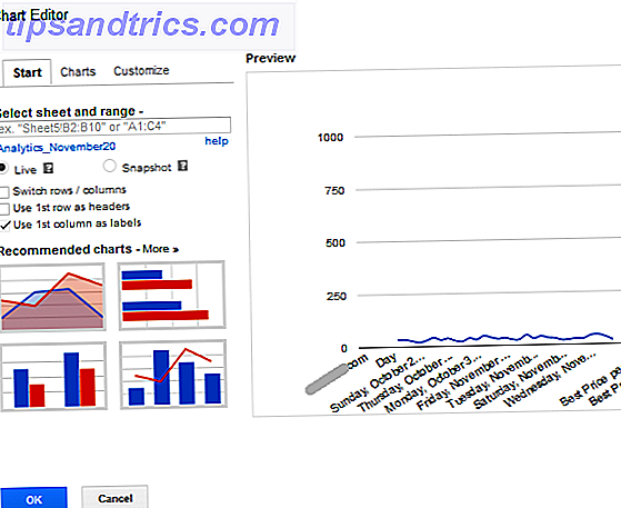 Erstellen Sie eine wirklich nützliche Dashboard-Seite für persönliche Informationen mit Google Sites analytics71