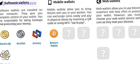 Was kann ich mit Bitcoins kaufen?