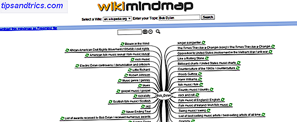 Wikimindmap
