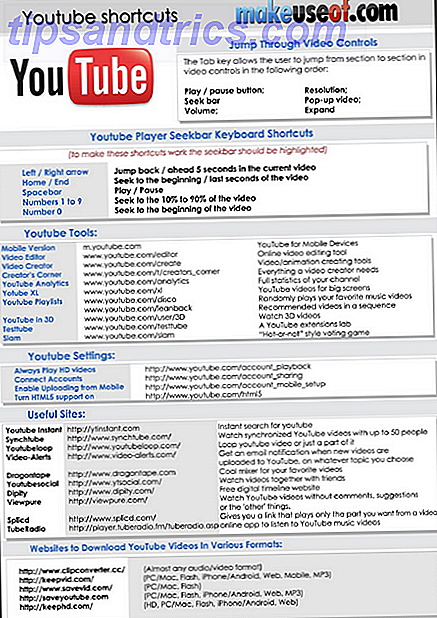 YouTube Tips youtube shortcuts tips1