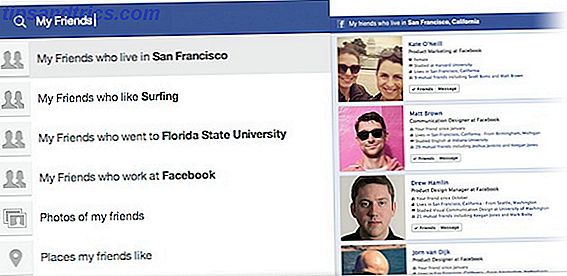 facebook privatlivets fred