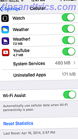 Es gibt eine neue Einstellung in iOS 9, die möglicherweise Ihre Datenrechnung erhöht.  Hier ist, wie Sie es deaktivieren.