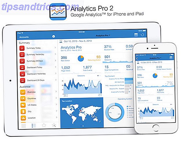 Εμφανίστε τα δεδομένα σας στο Google Analytics με αποτελεσματικούς, λειτουργικούς και οπτικά ελκυστικούς τρόπους, όπου κι αν βρίσκεστε, στο iPhone ή το iPad σας.