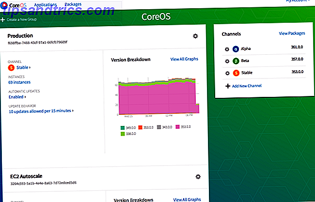 coreos-container-linux