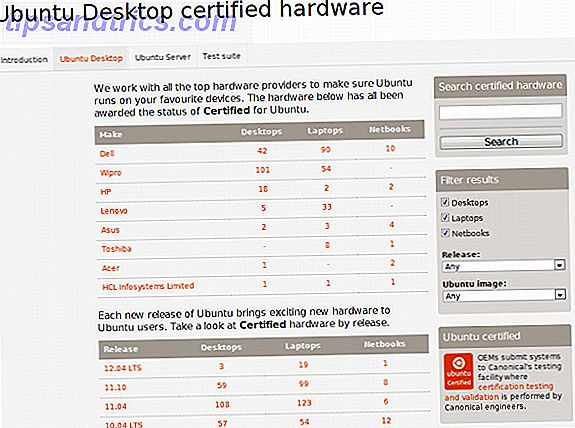 hardware ondersteund door ubuntu