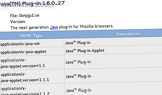 Installieren von Java unter Linux