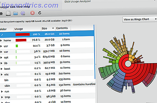 linux-disk-analysatorer-baobab