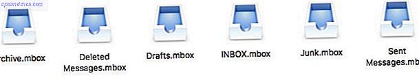 mbox-Dateien