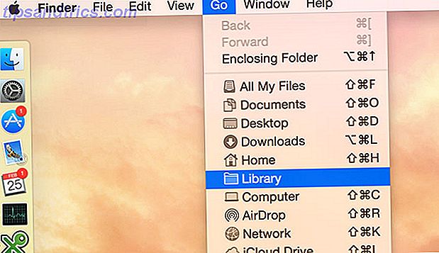 7 gode vaner Hver Mac-bruger skal bruges til accesslibrary
