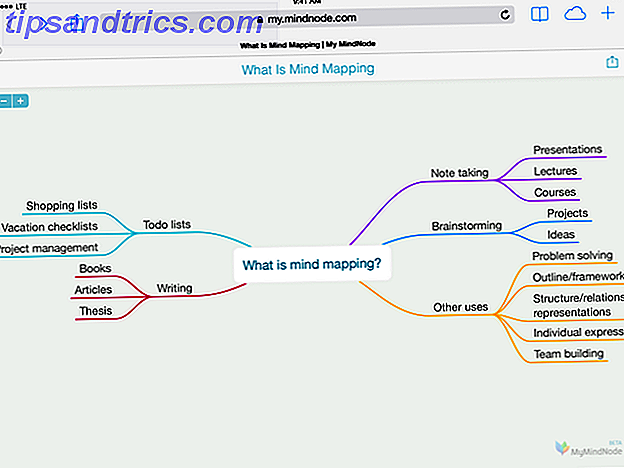 Mind Map-ideeën, projecten en taken met MindNode voor Mac en iOS