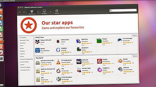 Best-alternativ-driftssystemer-mac-Ubuntu