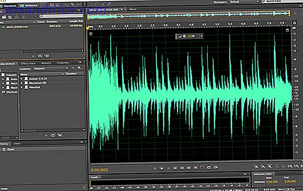 Die besten kostenlosen und preiswerten Audio-Editoren für Mac OS X Audition
