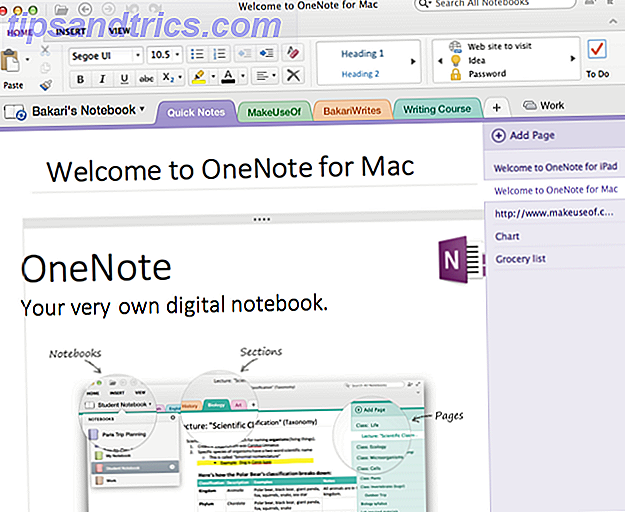 Anche se sei un Mac irriducibile o un utente iOS, potresti ancora trovare l'elegante Microsoft OneNote per Mac, iPad e iPhone un'opzione degna per l'acquisizione di note e la creazione di design di pagine.