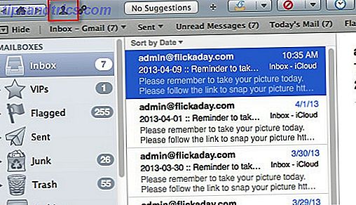e-mail produktivitet