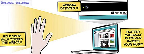 Flutter permite que você controle sua mídia usando seus gestos de vibração da webcam