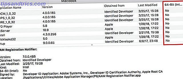 Mac 32-bitars apps