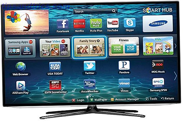 Termos de TV - Glossário - Necessidade de Saber - Smart TV