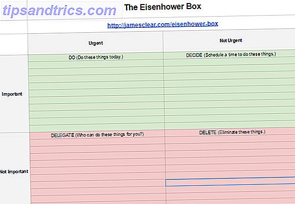 Eisenhower Box