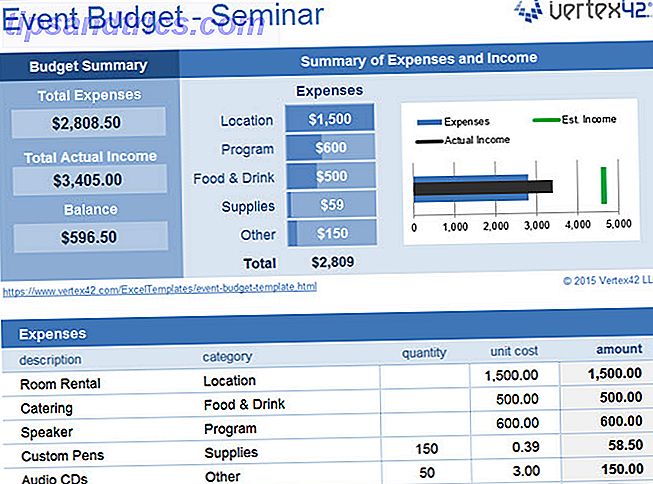 foglio di lavoro del modello di budget per eventi