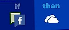 IFTTT Facebook Business OneDrive