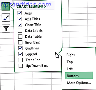 Localização da legenda do Excel