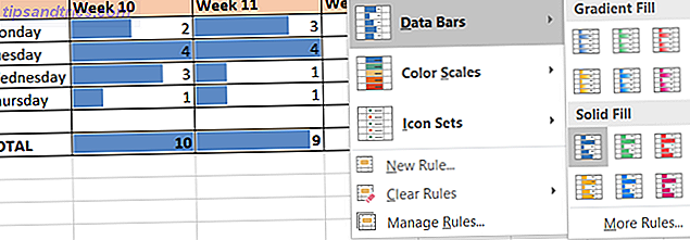 Excel betinget formatering - arbeidstimer