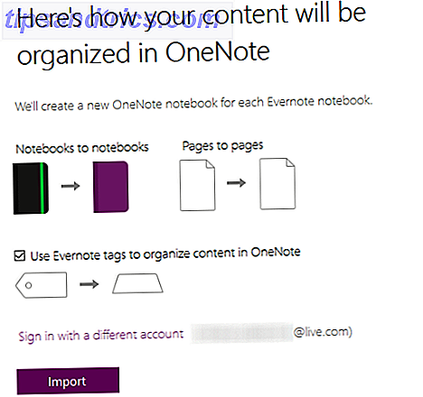 evernote_organized