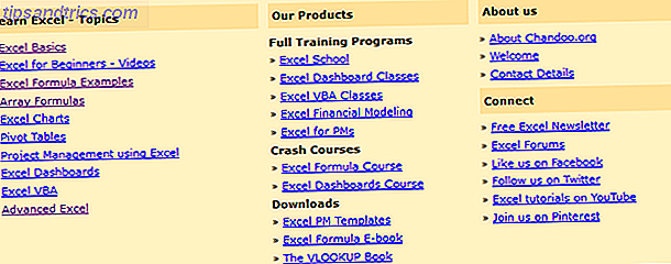 Excel-Formel-Ressourcen-Chandoo