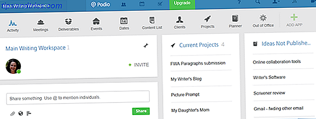 Podio Online Project Management Tool